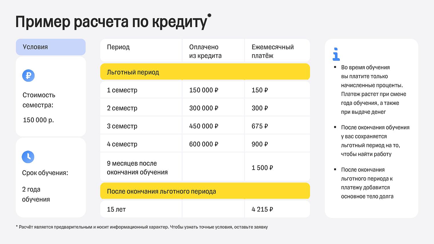 Презентация Т-Банк-3